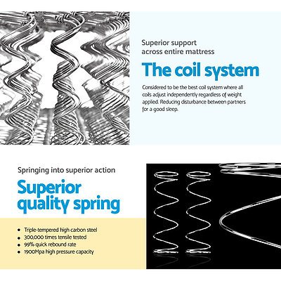 Pillow Top Mattress Single  - Brand New - Free Shipping