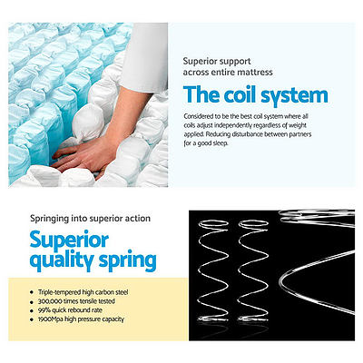 Single Size 34cm Thick Foam Mattress - Brand New - Free Shipping