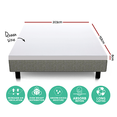 Queen Size Dual Layer Cool Gel Memory Foam Topper - Free Shipping