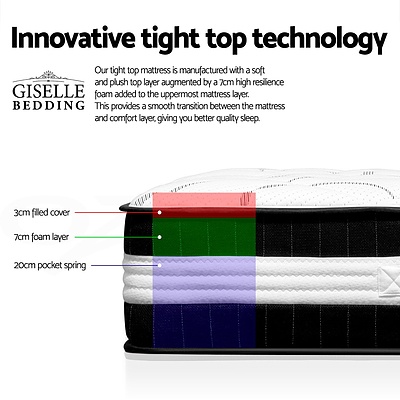 30cm Medium Firm Pocket Spring Mattress - Single - Brand New - Free Shipping