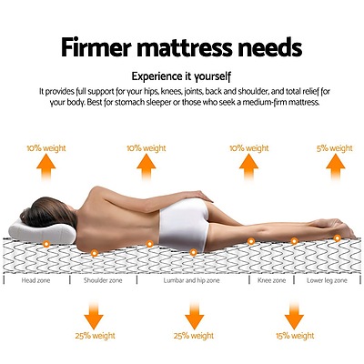 30cm Medium Firm Pocket Spring Mattress - Single - Brand New - Free Shipping