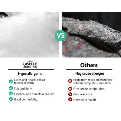 Set of 4 Medium & Firm Cotton Pillows -Brand New - Free Shipping