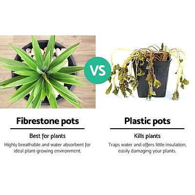 2X Plant Pots Plants Pot Stone Large Garden Indoor Outdoor Flower Planters Decor Dark Grey Round