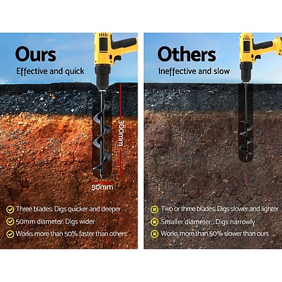 Garden Auger Power Earth Post Hole Digger Planter Drill Bit 50x300mm