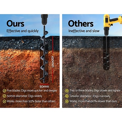 Garden Auger Power Earth Post Hole Digger Planter Drill Bit 50x450mm - Brand New - Free Shipping