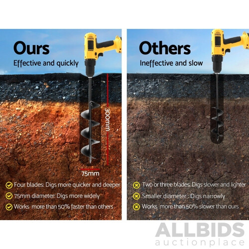 Power Garden Auger Small Earth Planter 75 X 300MM Black - Brand New - Free Shipping