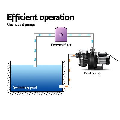 2000W Swimming Pool Water Pump