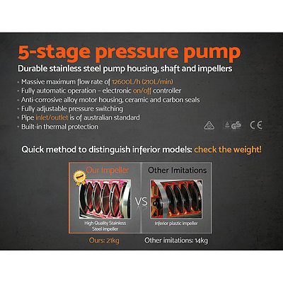 Water Pressure Pump Multi Stage Auto Garden House Rain Tank Irrigation - Brand New - Free Shipping