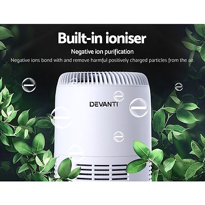 Air Purifier Desktop Purifiers HEPA Filter Home Freshener Carbon Ioniser - Brand New - Free Shipping