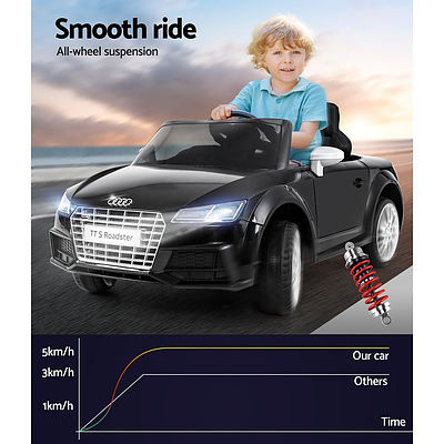 Audi Licensed Kids Ride On Cars Electric Car Children Toy Cars Battery Black - Brand New - Free Shipping