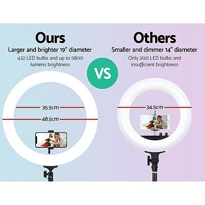 19" LED Ring Light 6500K 5800LM Dimmable Diva With Stand Make Up Studio Video - Brand New - Free Shipping