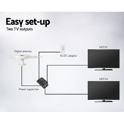 Outdoor Caravan TV Antenna Omni Directional Aerial Booster 360 Degree