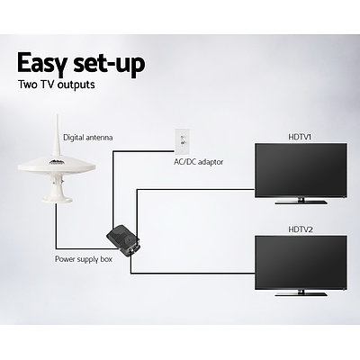 Outdoor Caravan TV Antenna Omni Directional Aerial Booster 720 Degree - Brand New - Free Shipping