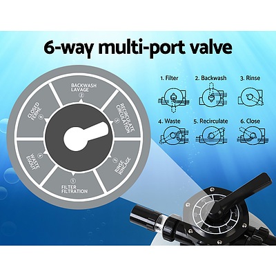 18" Swimming Pool Sand Filter - Brand New - Free Shipping