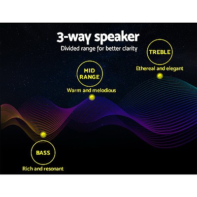 2800W PowerVox Car Amplifier 4 Channel Amp Audio Truck Speaker Stereo