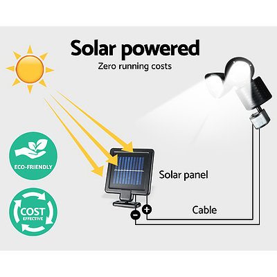 22 LED Solar Powered Dual Flood Lamp - Free Shipping