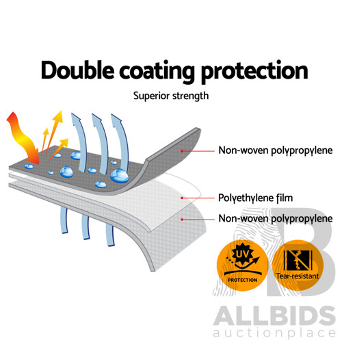 3.6 x 4.8m Heavy Duty Poly Tarp - Free Shipping