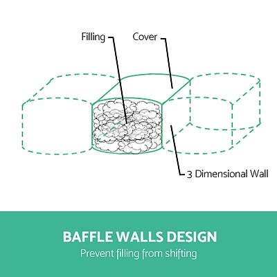 King Mattress Topper Goose Feather Down 1000GSM Pillowtop Topper - Brand New - Free Shipping