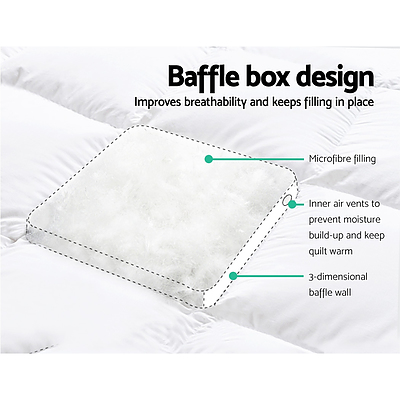 Queen Size Memory Resistant Mattress Topper - Free Shipping