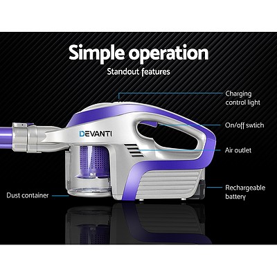 Cordless Stick Vacuum Cleaner - Purple & Grey - Brand New - Free Shipping