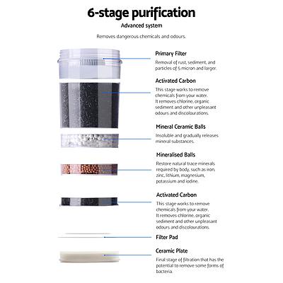 Water Cooler Chiller Dispenser Bottle Stand Filter Purifier Office Black - Brand New - Free Shipping