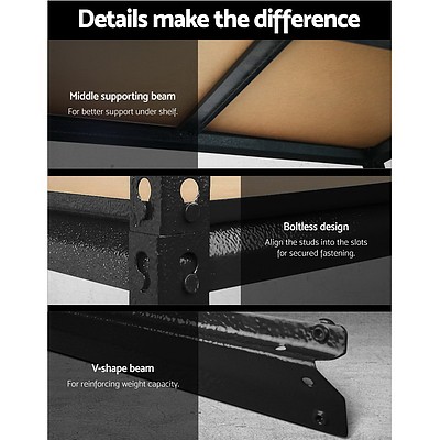 5 Tier Industrial Shelving Unit Set of 2 - Black  - Brand New - Free Shipping